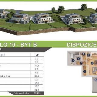 Prodej bytu 3+kk 103 m² Luka nad Jihlavou, Na Balkáně