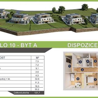 Prodej bytu 3+kk 91 m² Luka nad Jihlavou, Na Balkáně