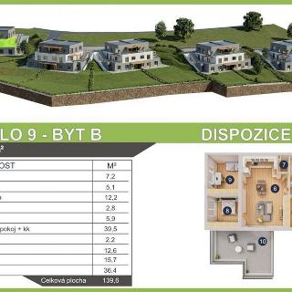 Prodej bytu 3+kk 103 m² Luka nad Jihlavou, Na Balkáně