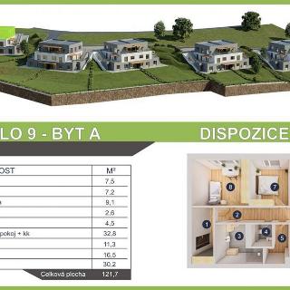 Prodej bytu 3+kk 91 m² Luka nad Jihlavou, Na Balkáně