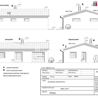 Prodej stavební parcely 1190 m&sup2; Běštín