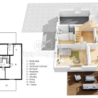 Prodej rodinného domu 170 m² Opařany