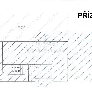 Pronájem obchodu 450 m² Hradec Králové, V Lipkách