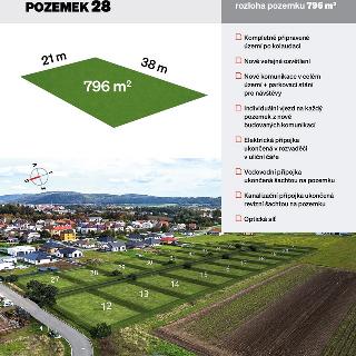 Prodej stavební parcely 796 m² Lipník nad Bečvou, 