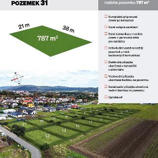 Prodej stavební parcely 787 m² Lipník nad Bečvou, Martina Zeberského