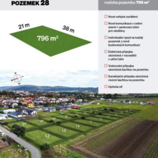 Prodej stavební parcely 796 m² Lipník nad Bečvou I-Město, Martina Zeberského