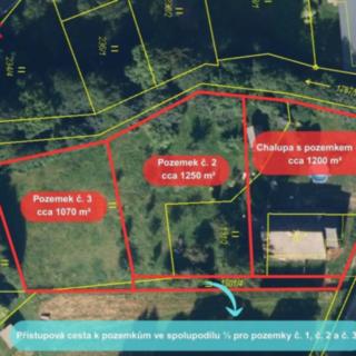 Prodej stavební parcely 1 070 m² Malá Morava