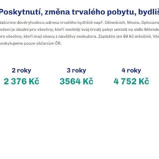 Pronájem bytu 1+kk a garsoniéry 1 m² Horka