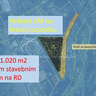 Prodej komerčního pozemku 1 020 m² Mnichovice, Sportovní