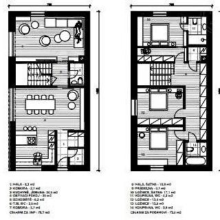 Prodej stavební parcely 603 m² Mnichovice