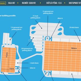 Pronájem skladu 5 000 m² Stříbro, 