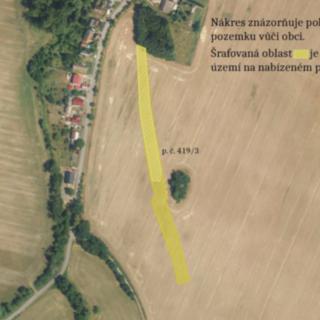 Prodej stavební parcely 5 188 m² Stojice