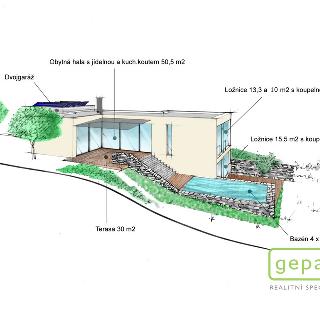 Prodej stavební parcely 700 m² Kutná Hora, 