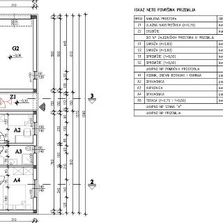 Prodej bytu 2+1 54 m² v Chorvatsku