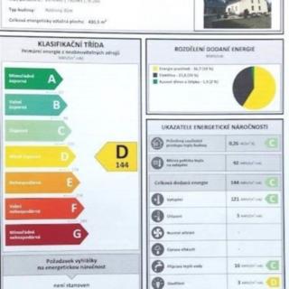 Prodej rodinného domu 384 m² Zichovec