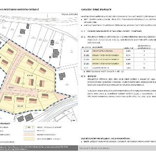 Prodej stavební parcely 13 327 m² Vrčeň, 