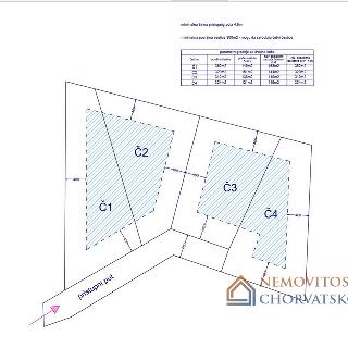 Prodej stavební parcely 1 490 m² v Chorvatsku