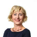  Ing. Jitka Mlejnková