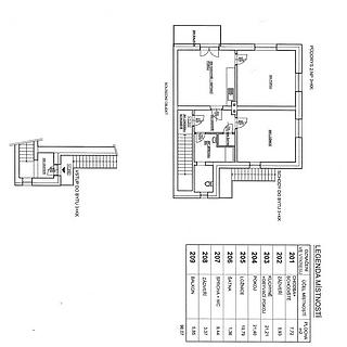 Prodej bytu 3+kk 96 m&sup2; Rudolfov