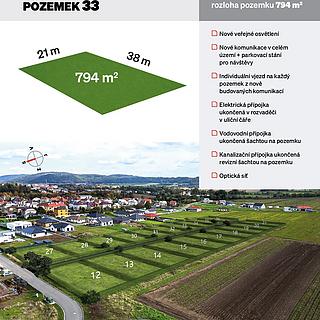 Prodej stavební parcely 795 m² Lipník nad Bečvou I-Město, Martina Zeberského