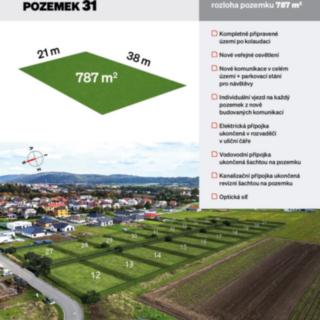Prodej stavební parcely 787 m² Lipník nad Bečvou I-Město, Martina Zeberského