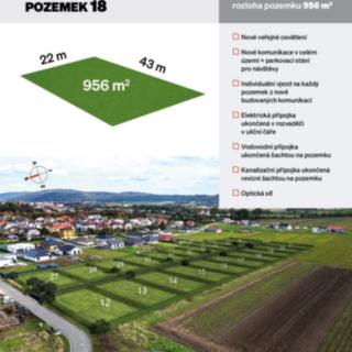 Prodej stavební parcely 956 m² Lipník nad Bečvou I-Město