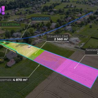 Prodej stavební parcely 2 560 m² Třinec