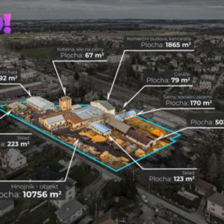 Prodej ostatního komerčního prostoru 957 m² Hnojník