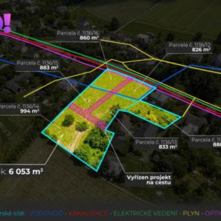 Prodej stavební parcely 6053 m² Palkovice
