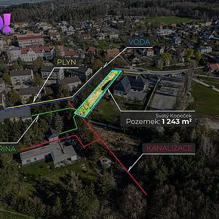 Prodej zahrady 1243 m² Olomouc