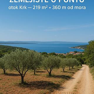 Prodej stavební parcely, 220m²