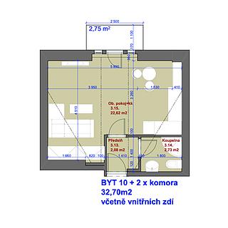 Prodej bytu 1+kk a garsoniéry 32 m² Mariánské Lázně, Hlavní třída
