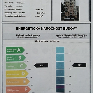 Smazaná nemovitost